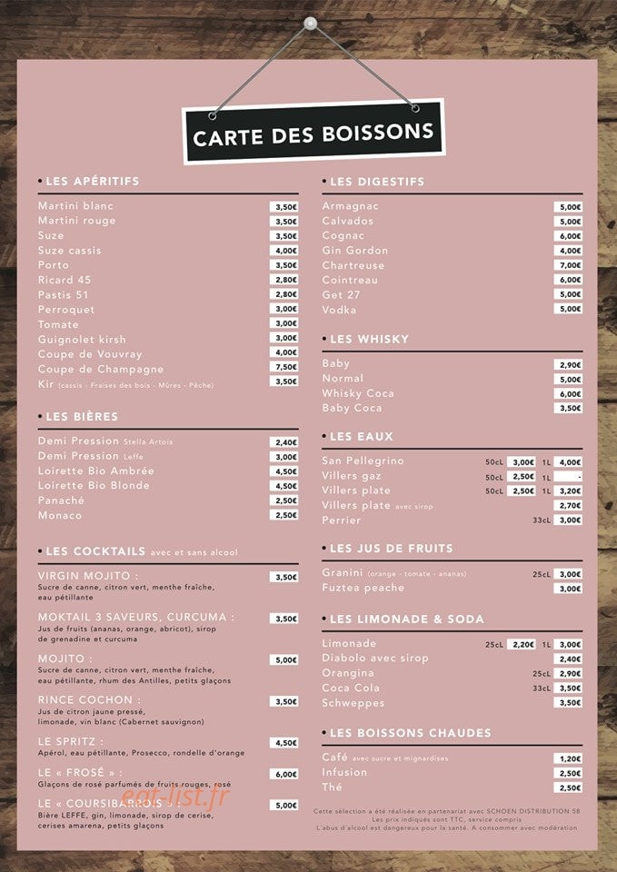 Table 12 — carte page 7
