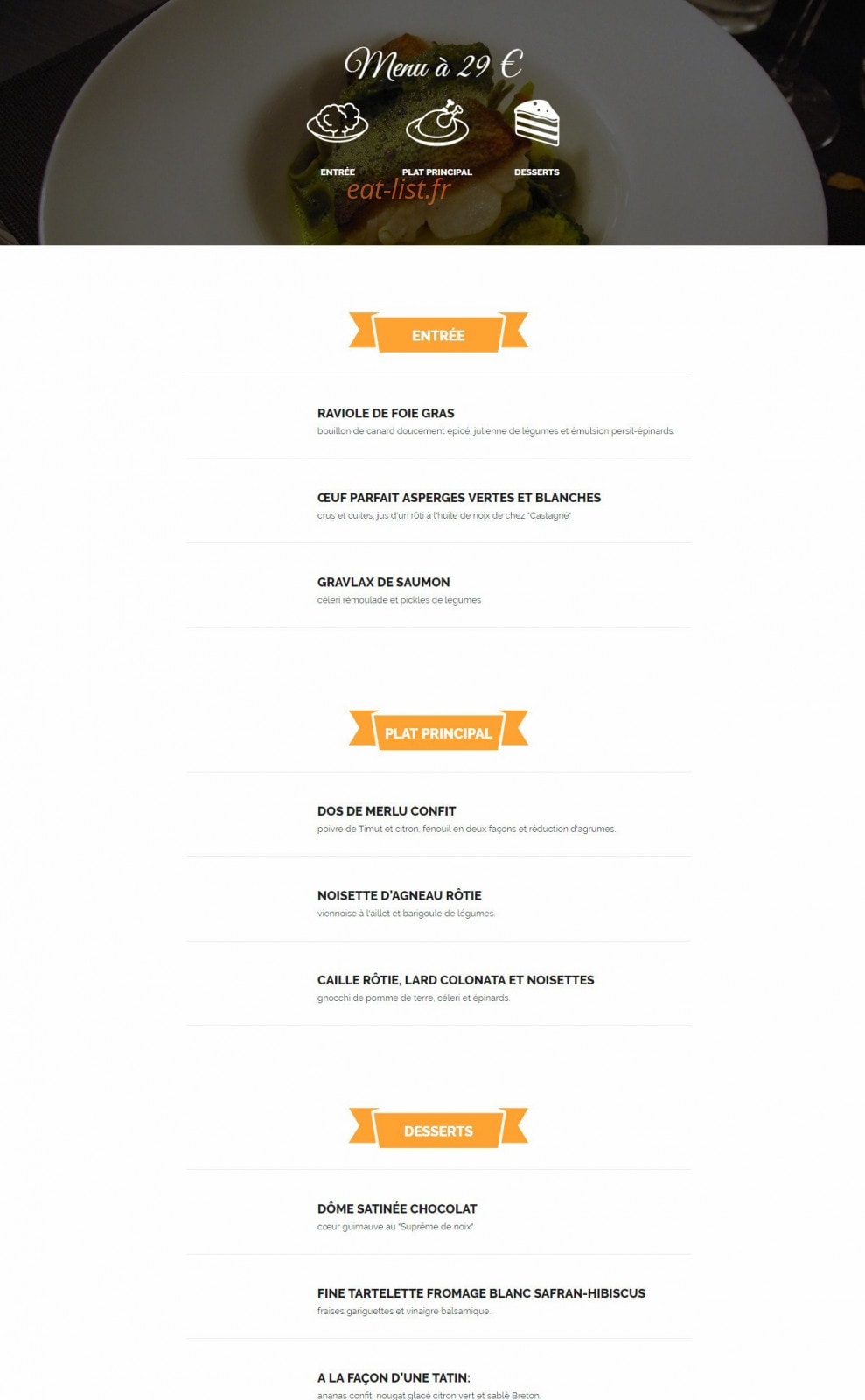 Les 7 — carte page 2