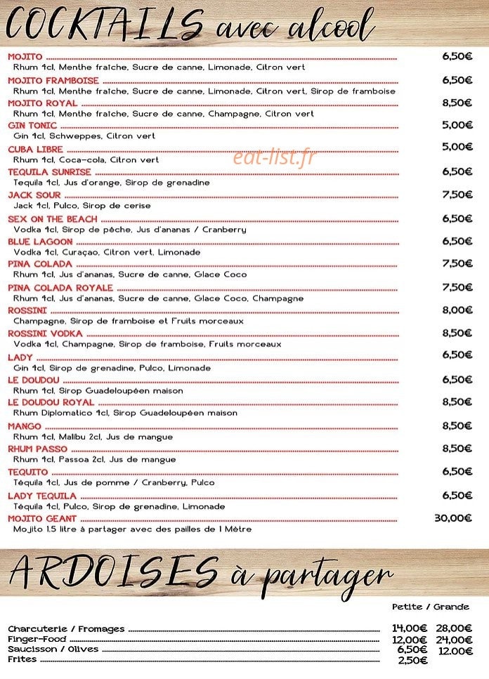 L'essentiel — carte page 5