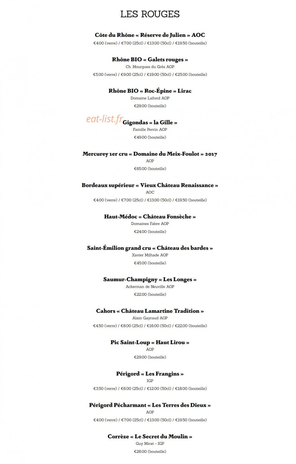 Les Gaillards — carte page 12