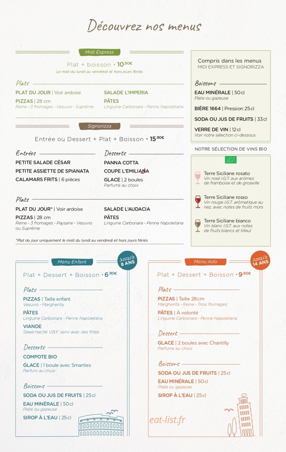 Signorizza — carte page 5