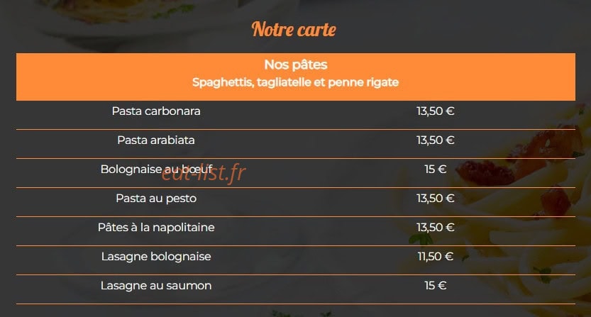 Le 3D — carte page 8