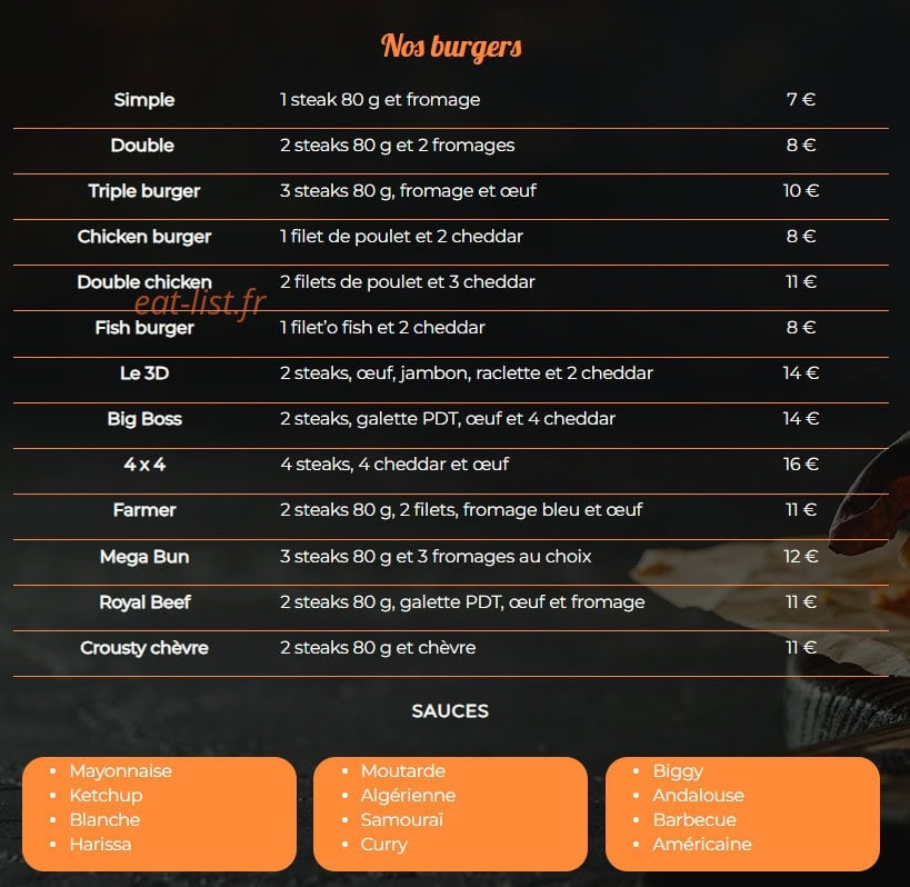 Le 3D — carte page 1