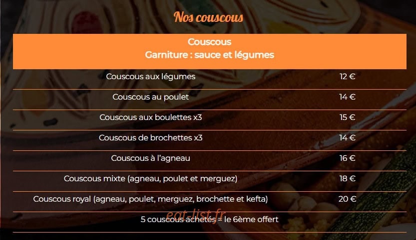 Le 3D — carte page 7