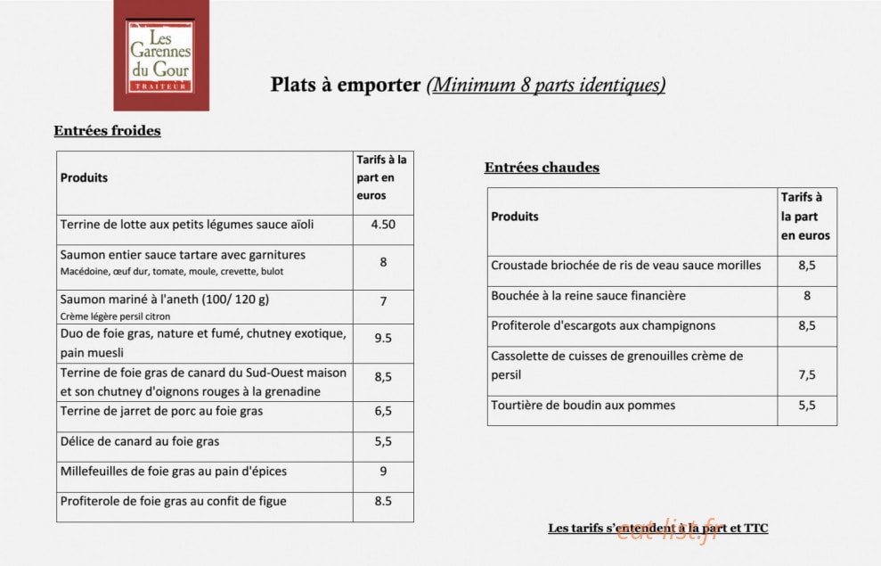 Les Garennes du Gour — carte page 1