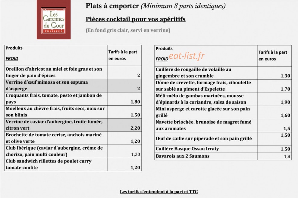Les Garennes du Gour — carte page 6