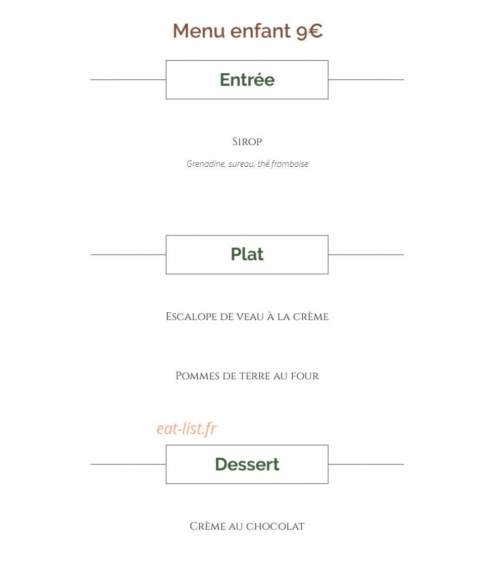 Ferme de berle — carte page 1