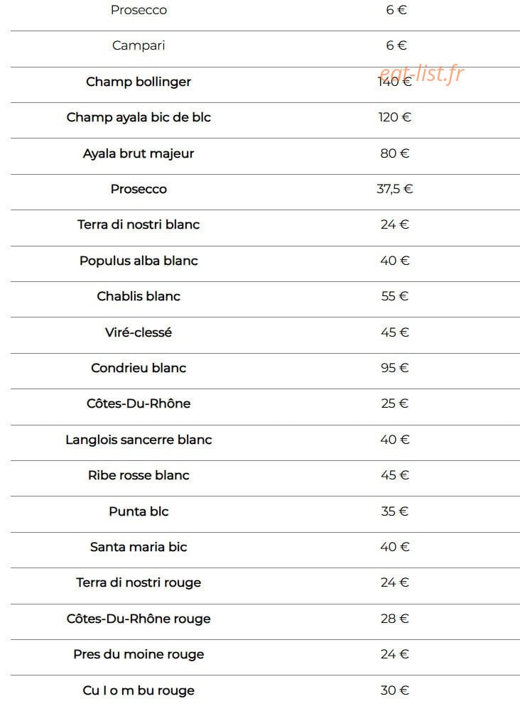 L'atelier Vagner — carte page 9