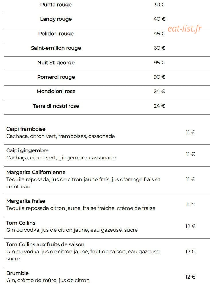 L'atelier Vagner — carte page 10