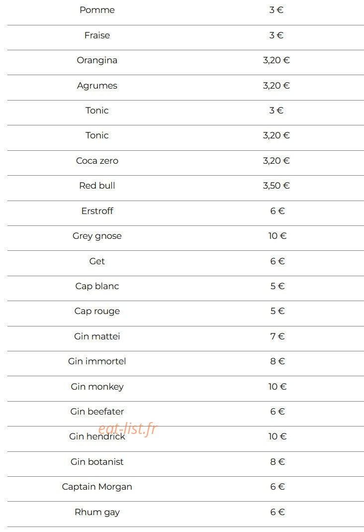 L'atelier Vagner — carte page 7