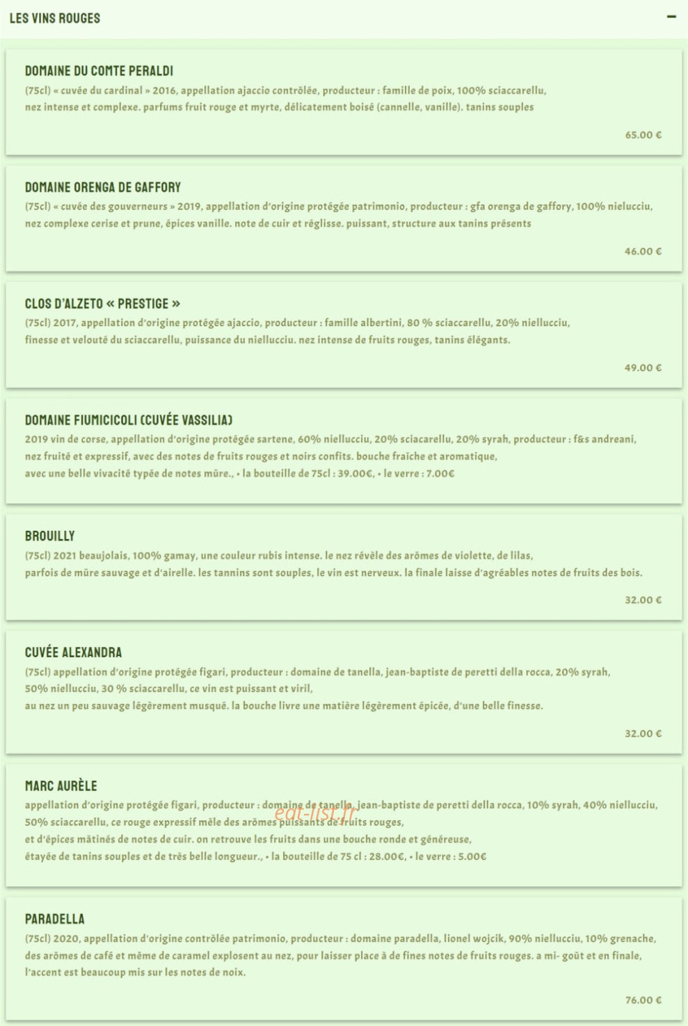 Lajaxio — carte page 5