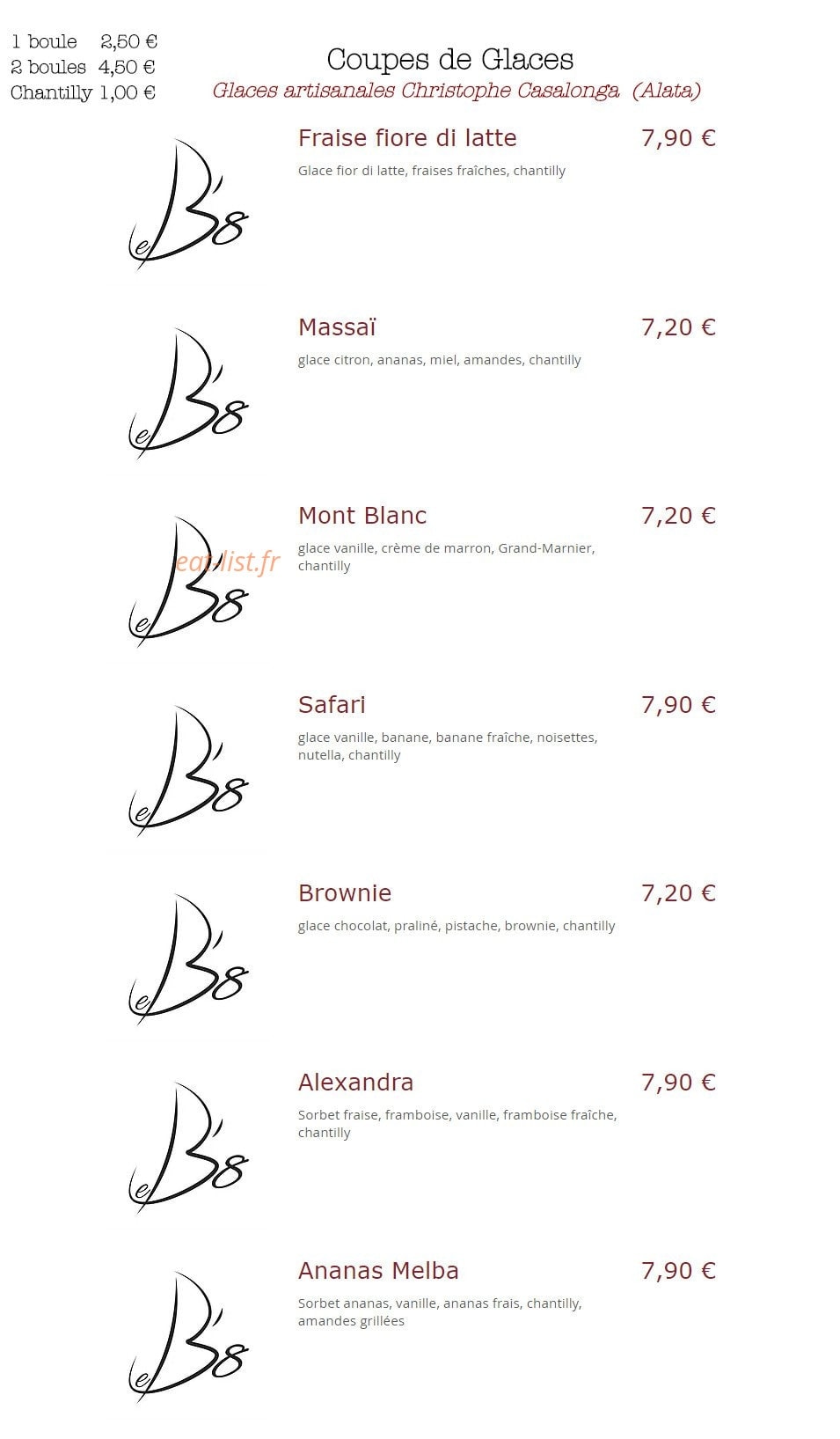 Le B'8 — carte page 7