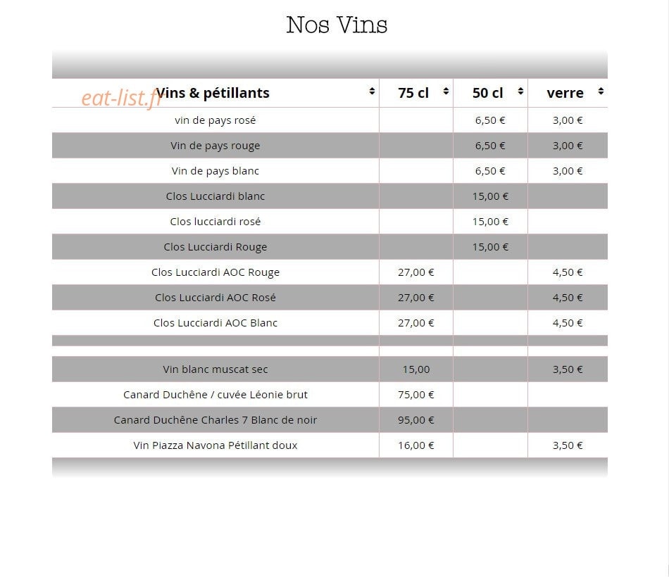 Le B'8 — carte page 9