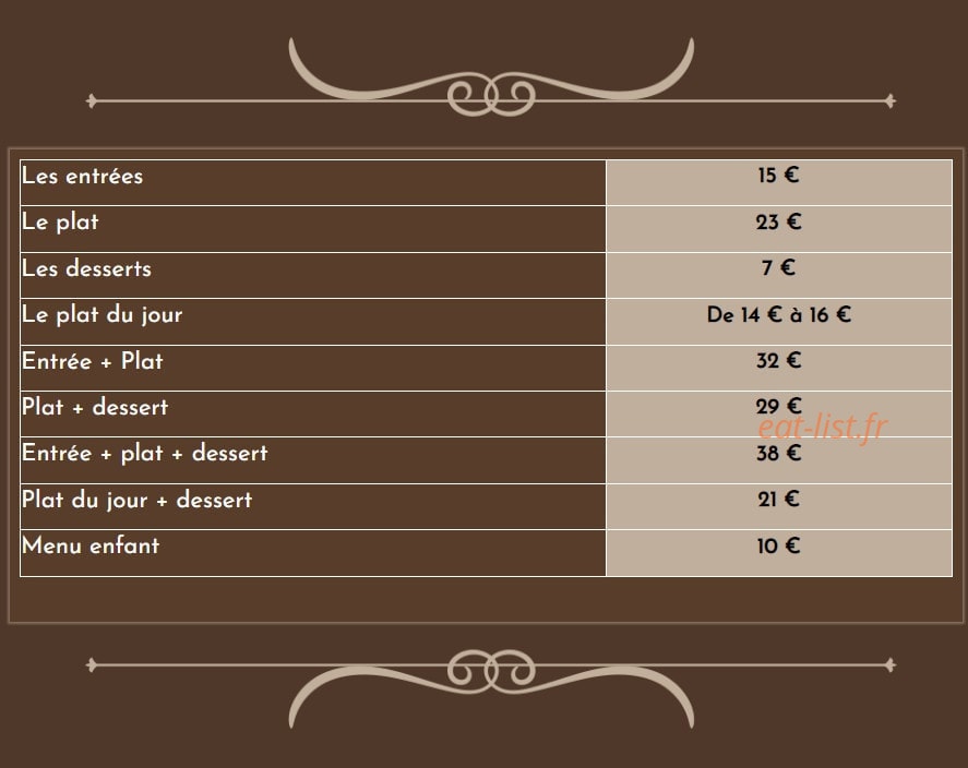 Le Don Quichotte — carte page 1
