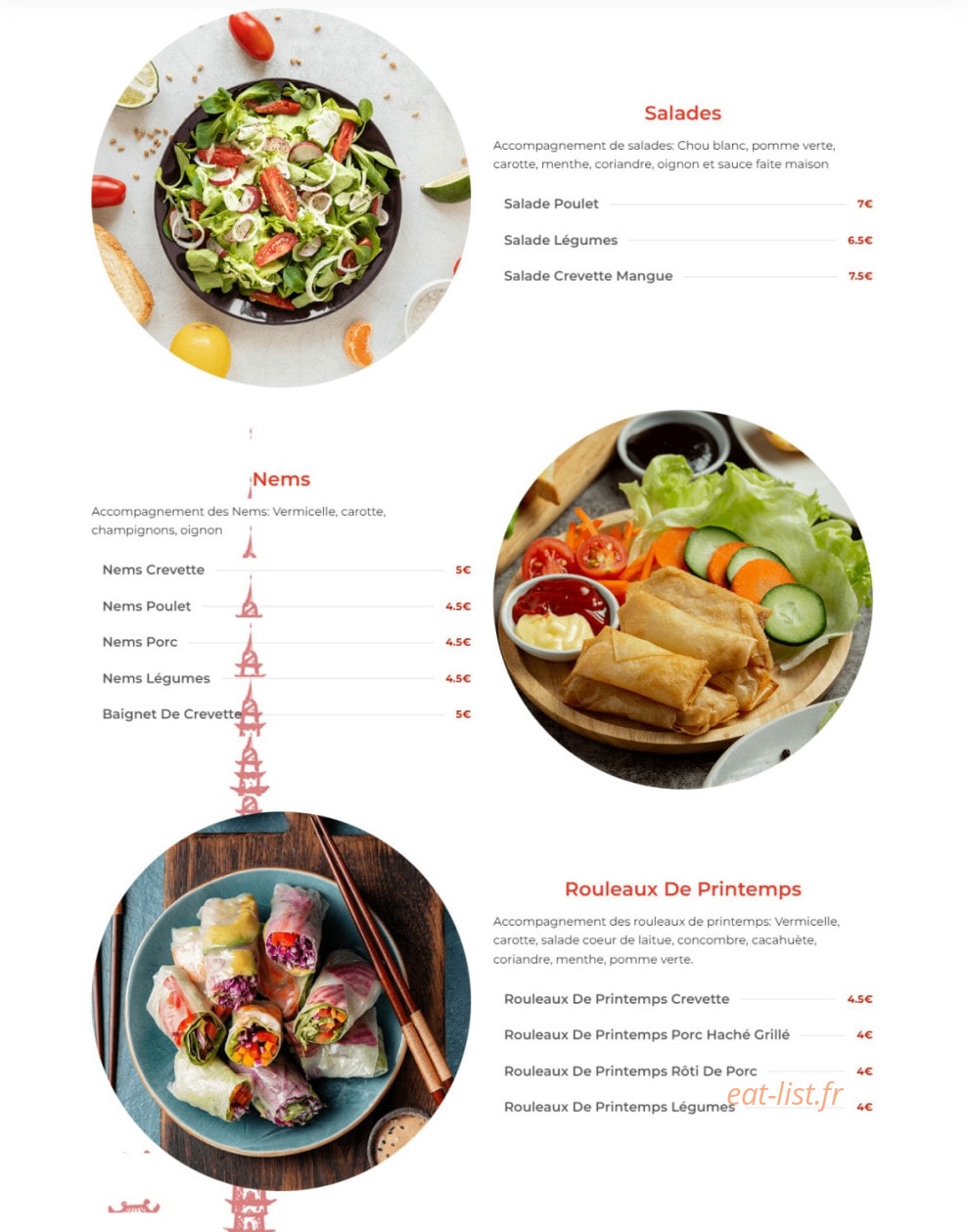 Le Petit Viet Nam — carte page 1