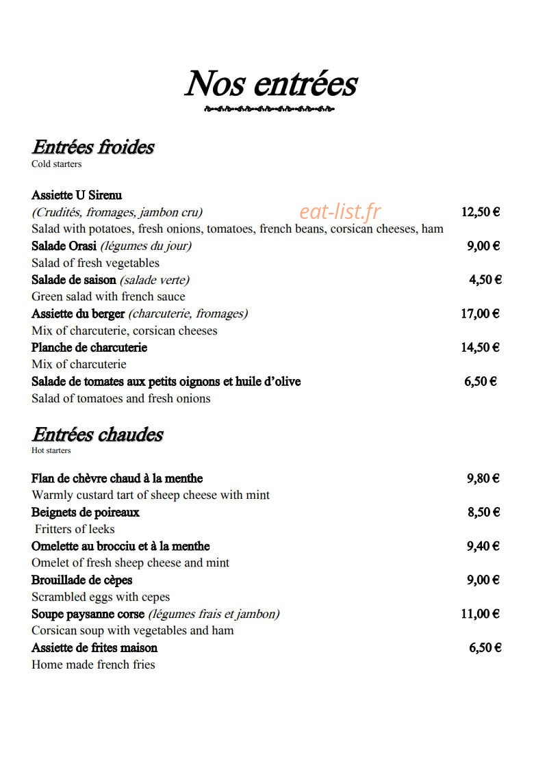 U Sirenu — carte page 1