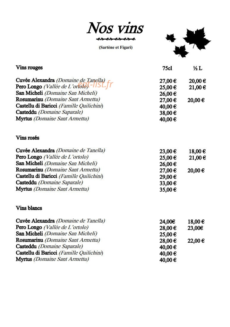 U Sirenu — carte page 5