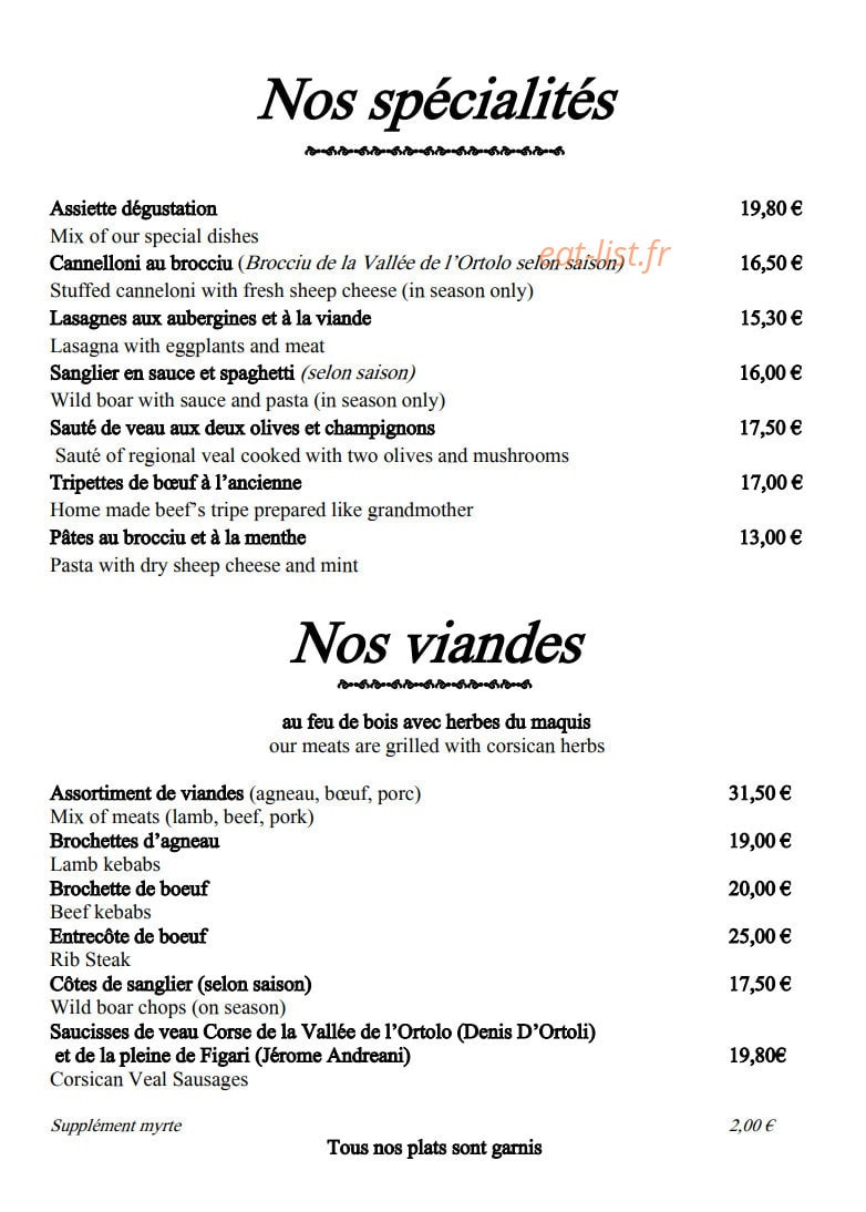 U Sirenu — carte page 2