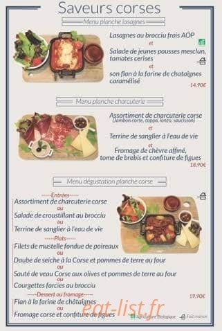 Genre — carte page 2