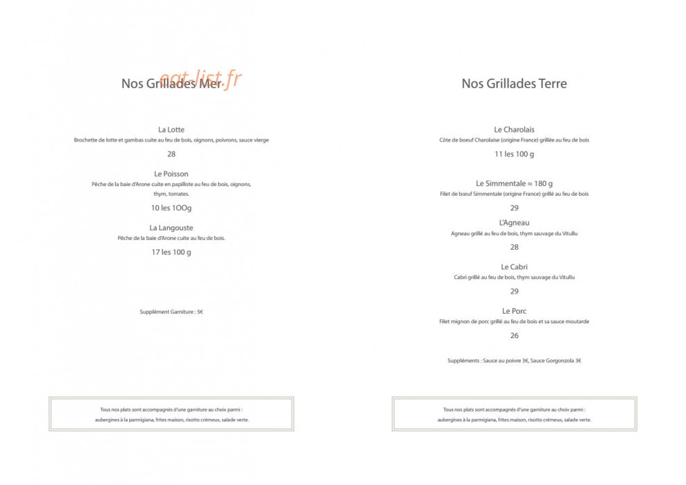 L'onda — carte page 4