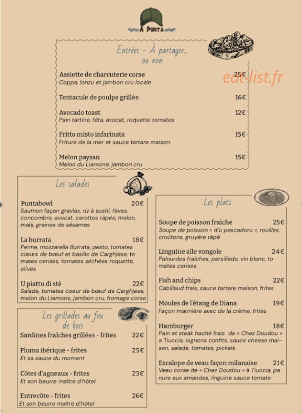Paillote A Punta — carte page 2