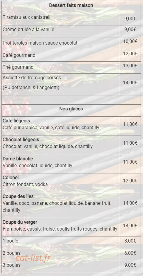 Le 20130 — carte page 3