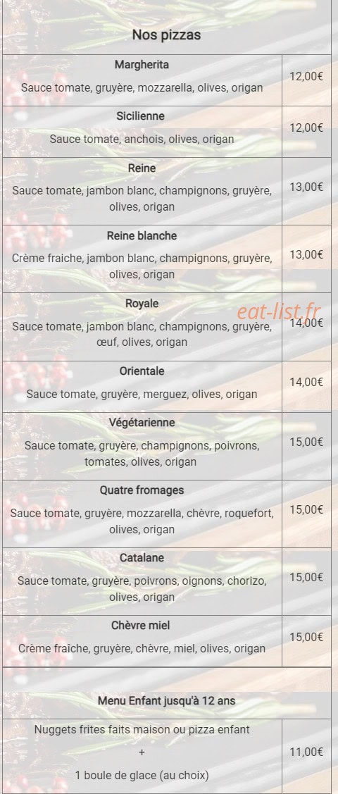 Le 20130 — carte page 2