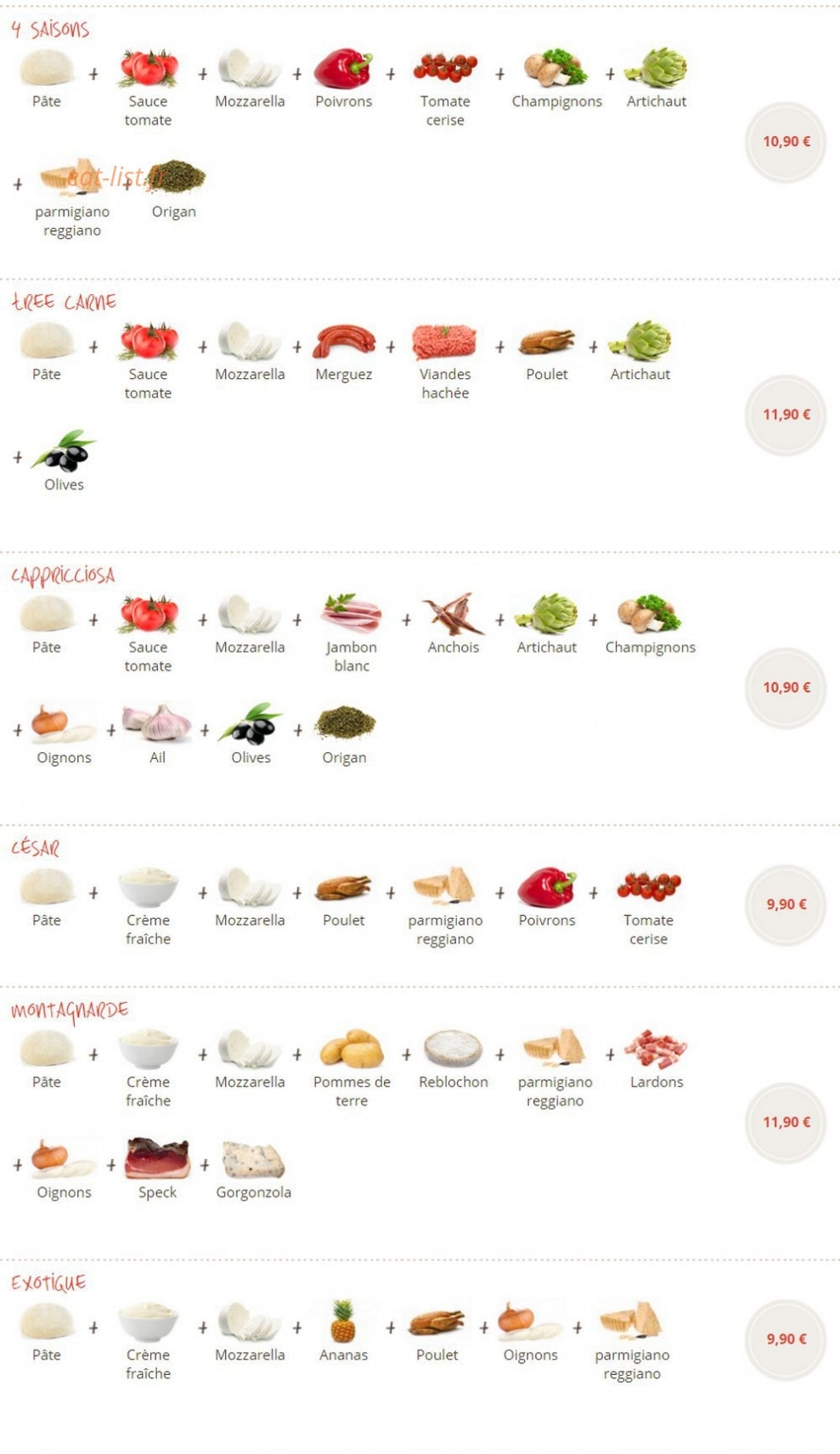 Kapana — carte page 3