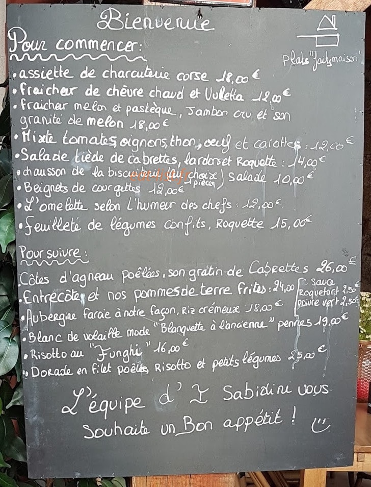 I Sabidini — carte page 1