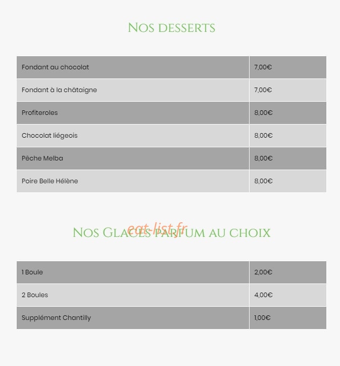 Le Florida — carte page 5