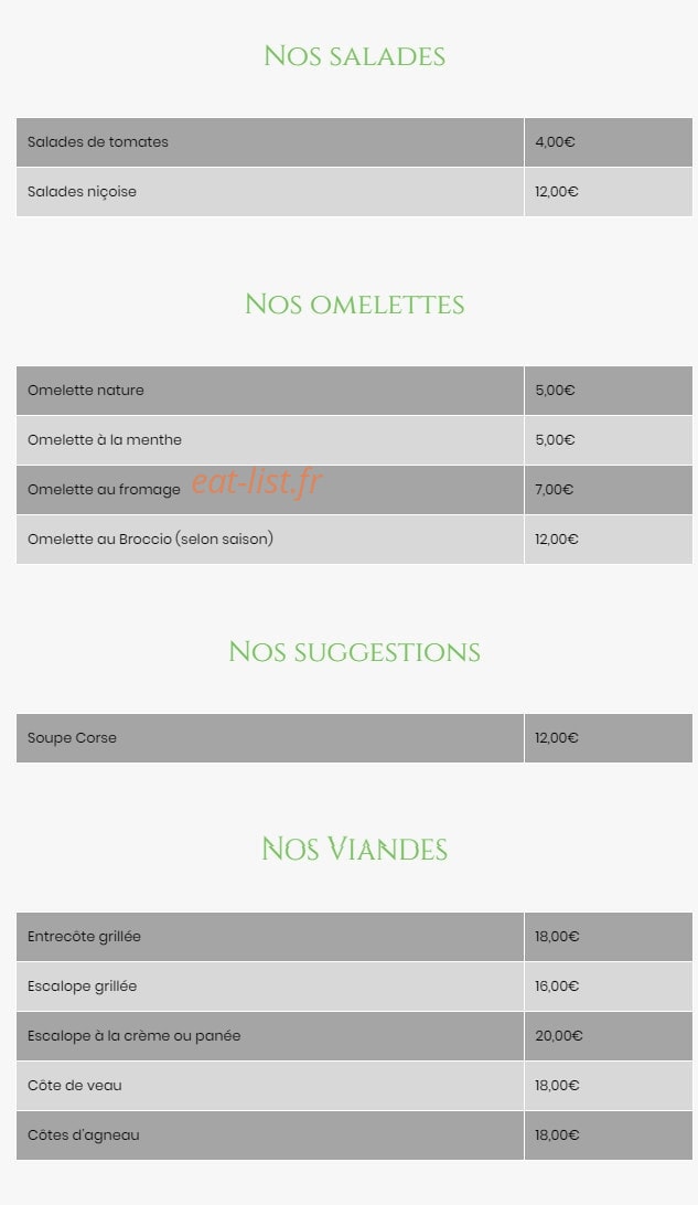Le Florida — carte page 2
