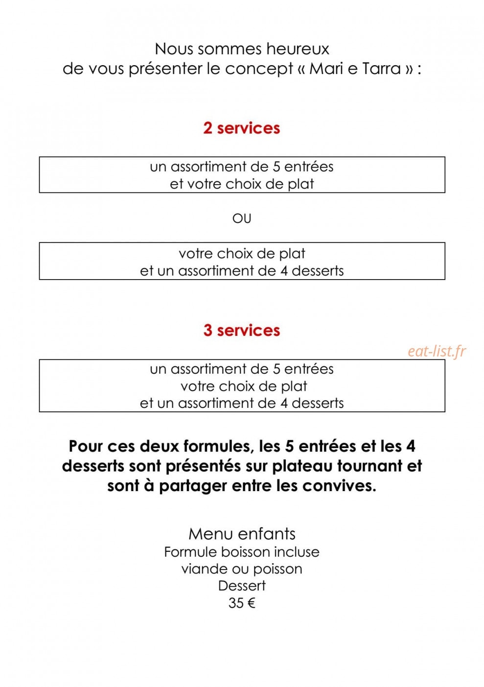 La Brocherie — carte page 1