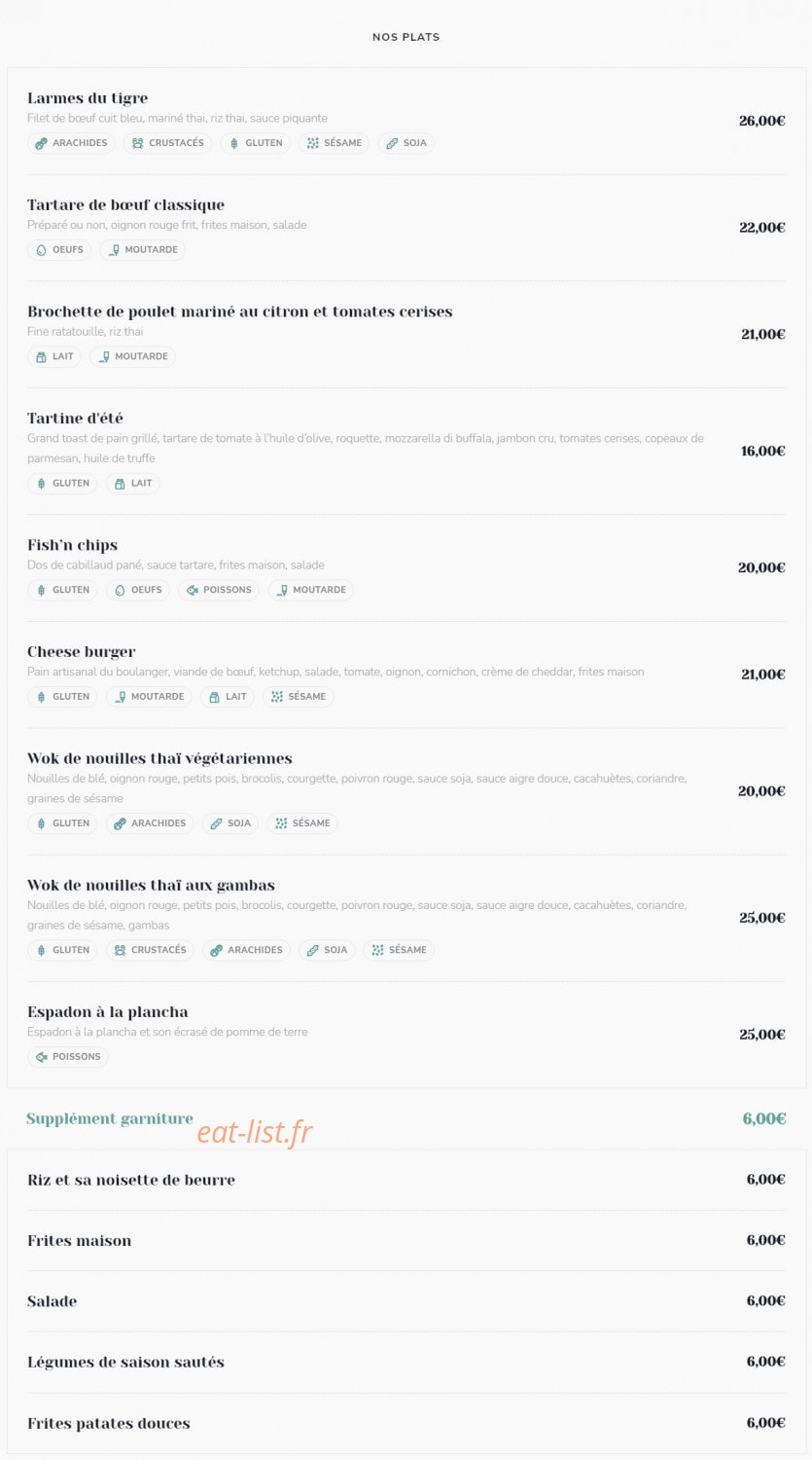 Paradisula — carte page 7