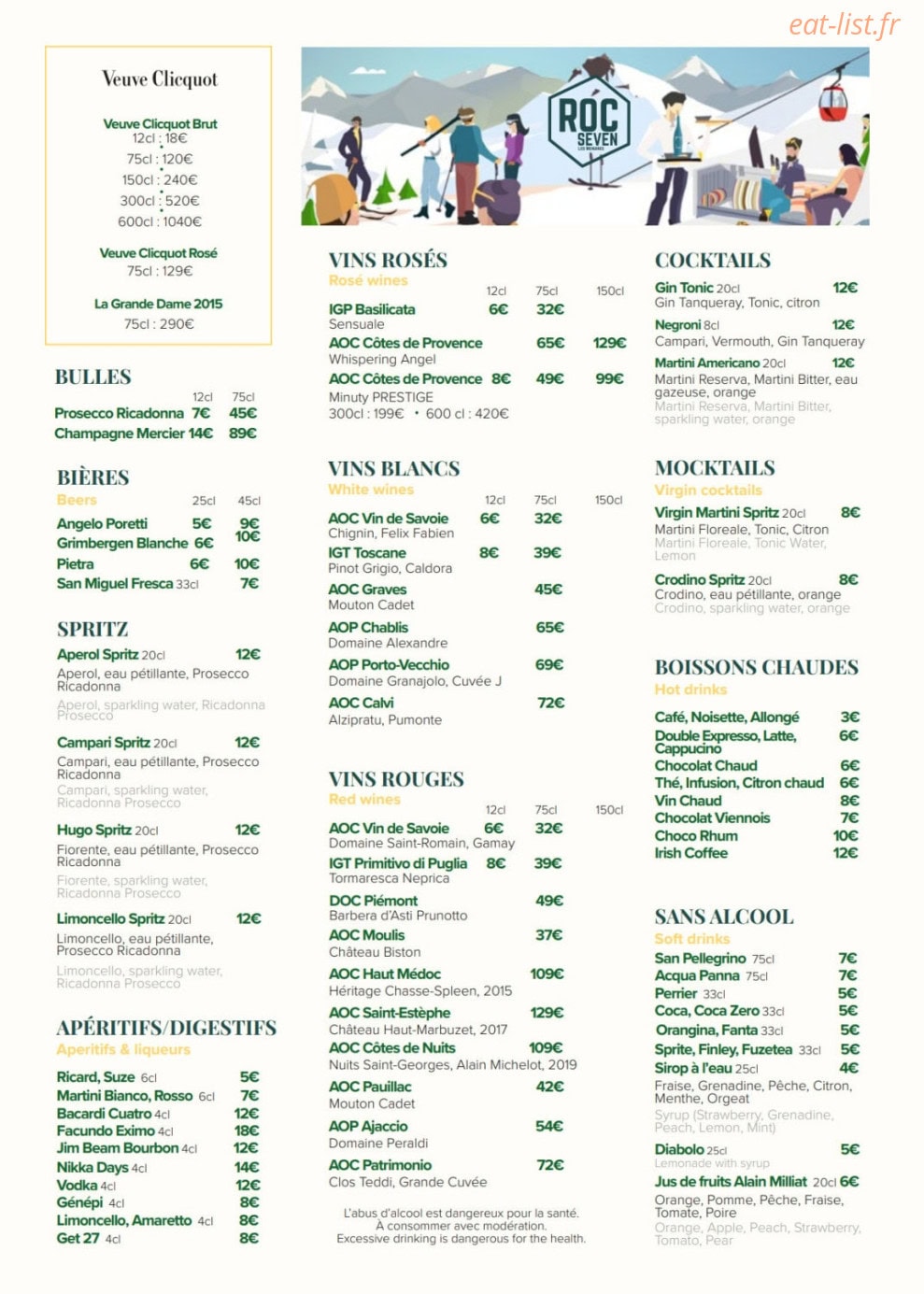 Roc Seven — carte page 2