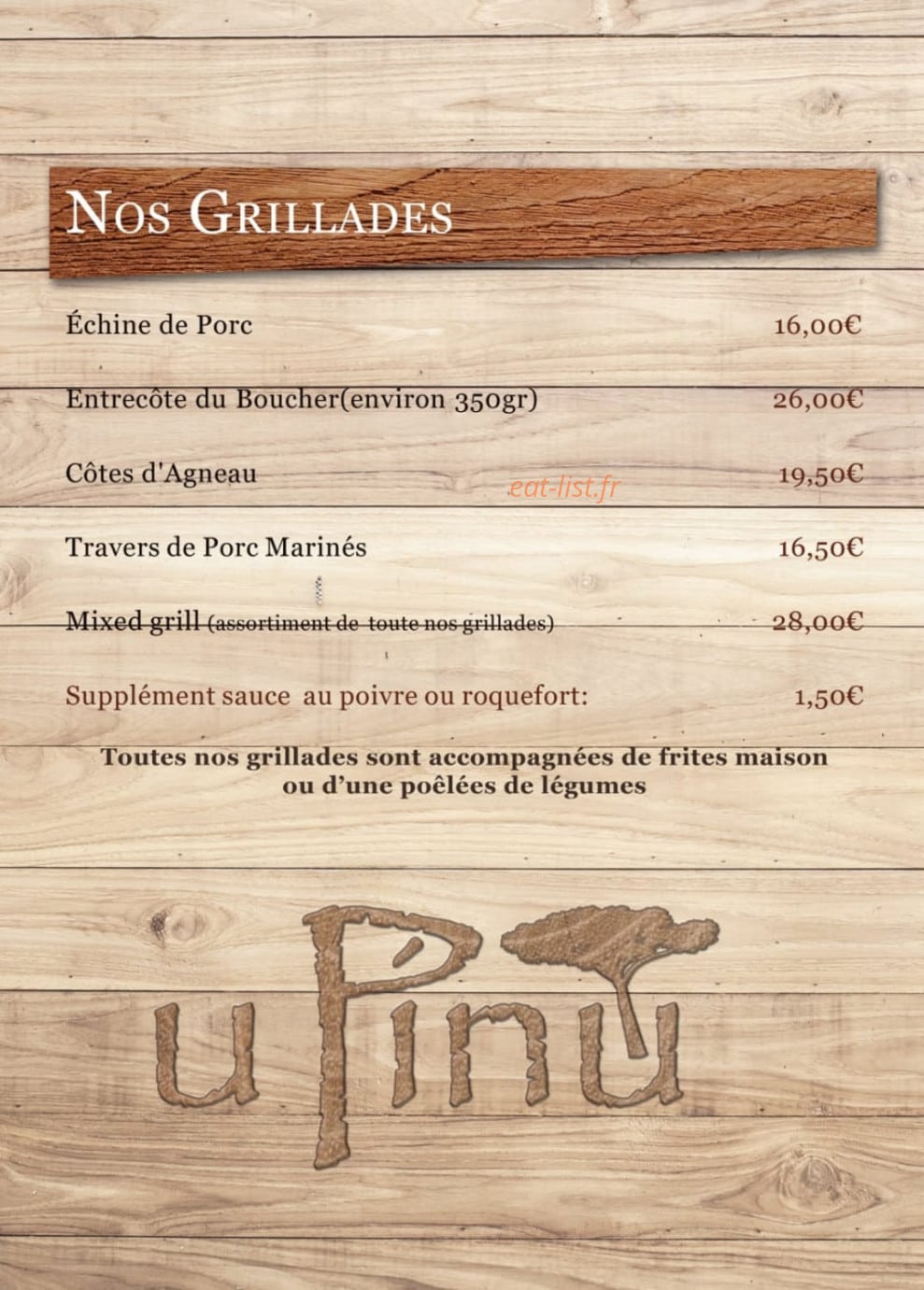 U Pinu — carte page 3
