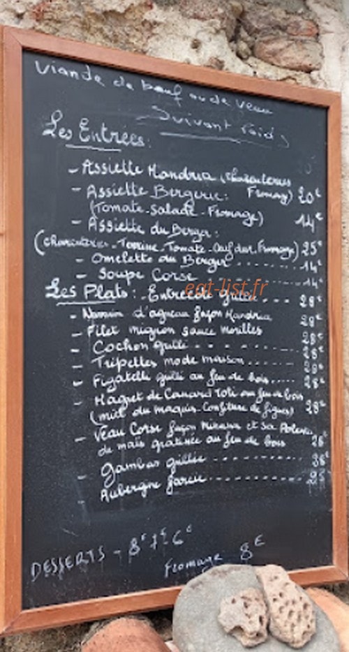 A Mandria — carte page 1