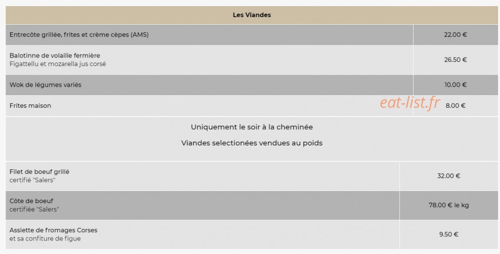 Le Bel Ombra — carte page 2