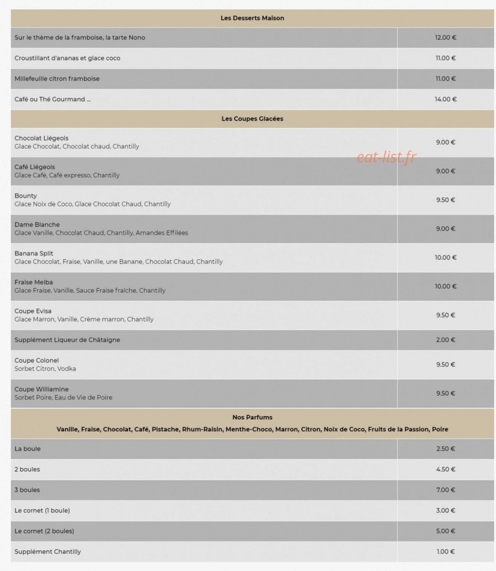 Le Bel Ombra — carte page 3