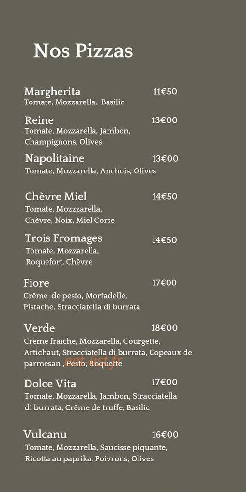 L'Ancura — carte page 1