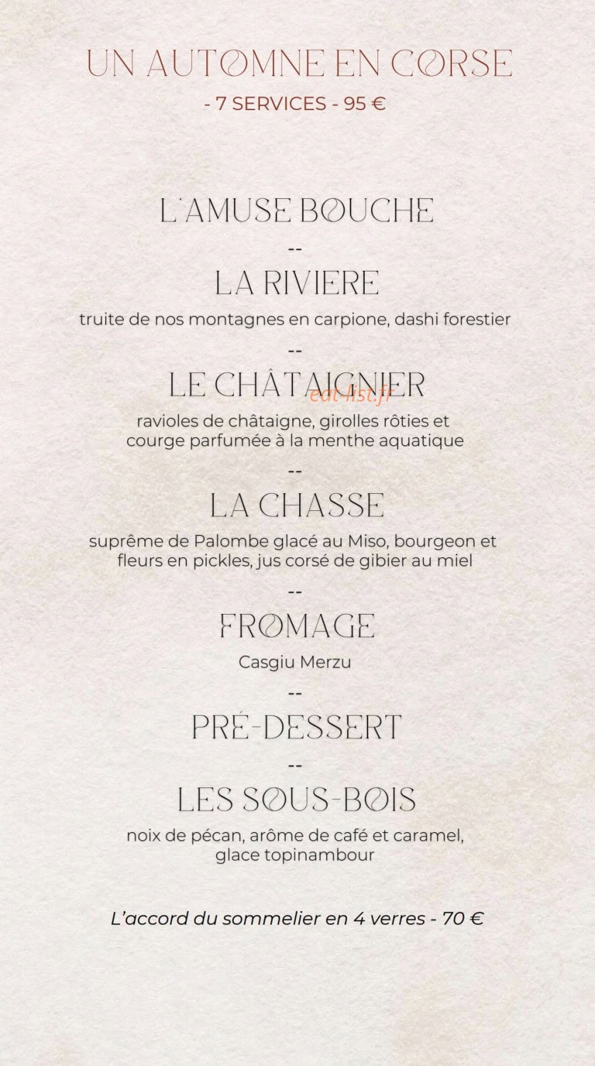 Finestra — carte page 6