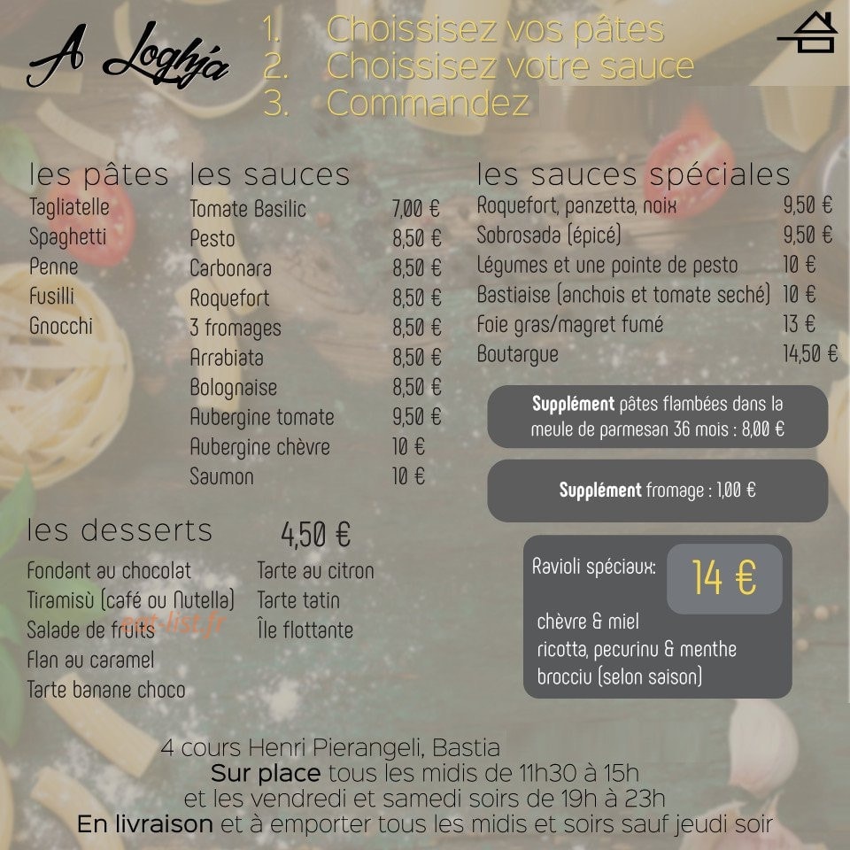 A Loghja — carte page 1