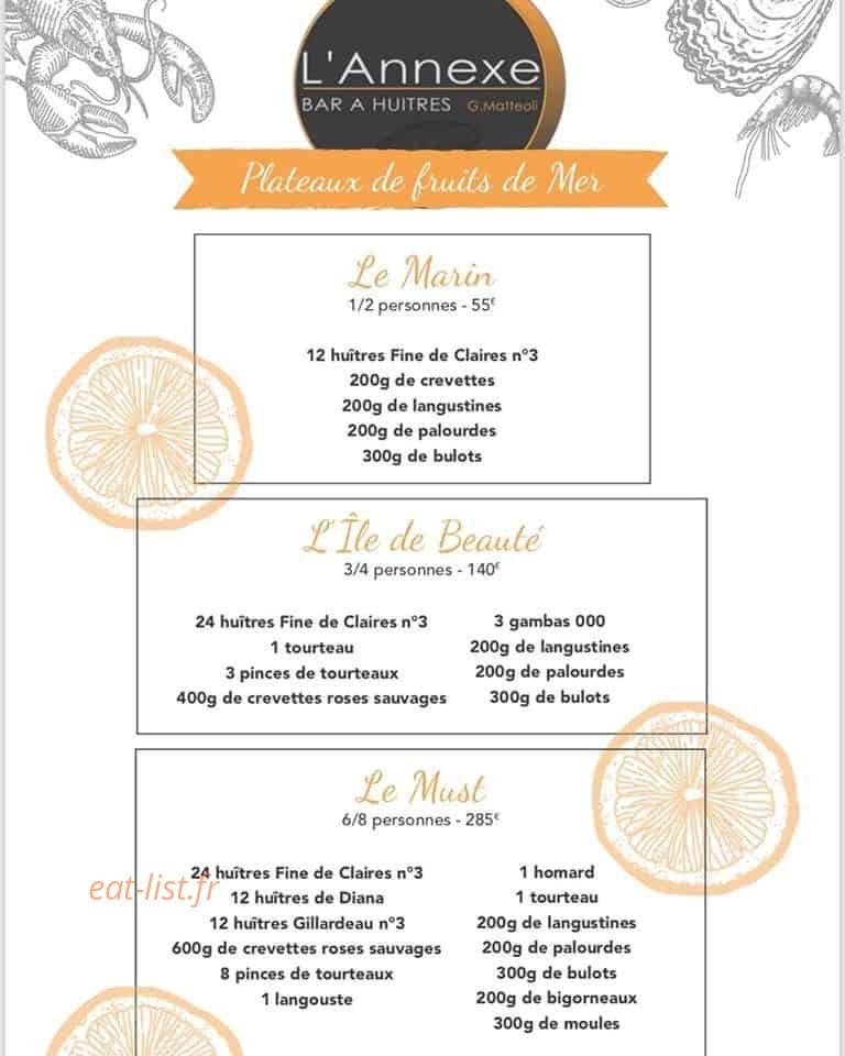 L'annexe — carte page 1