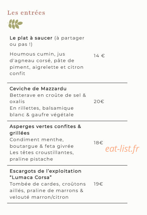 Radiche — carte page 1