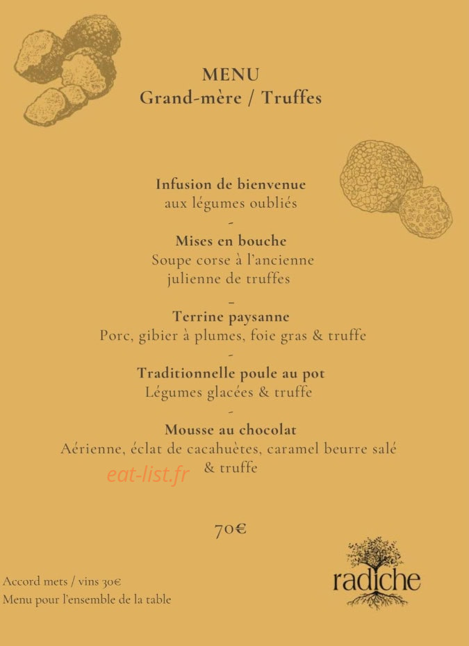 Radiche — carte page 5