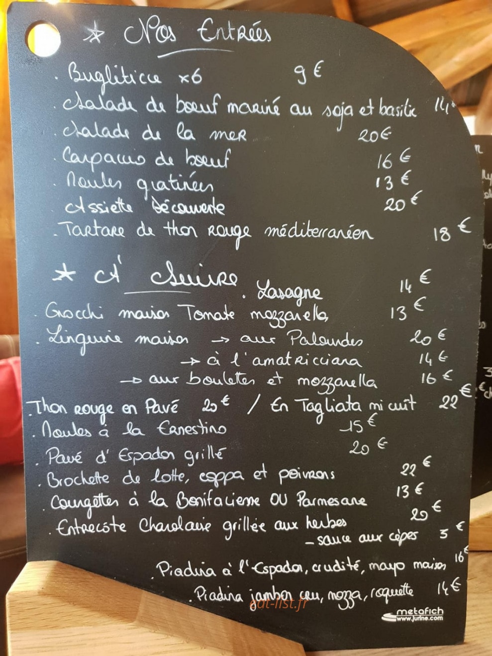 I Fuletti — carte page 1