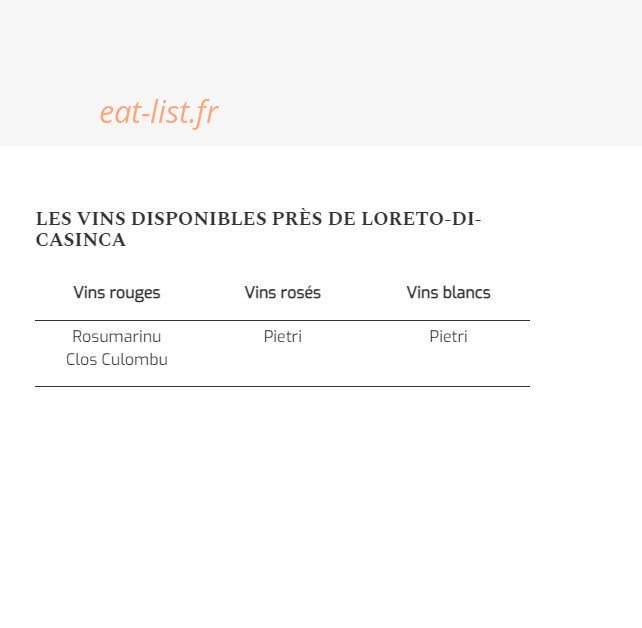 L'Altore — carte page 2