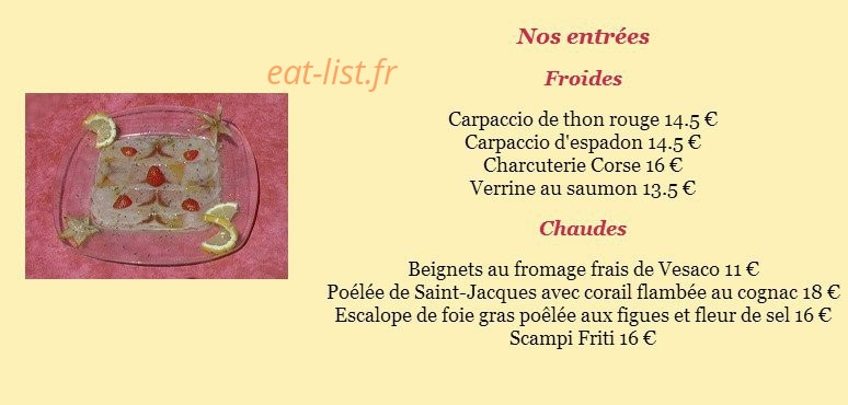 A Citadella — carte page 4