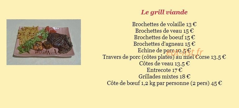 A Citadella — carte page 8