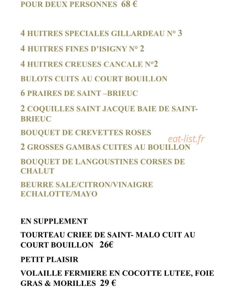 MaThyS — carte page 1