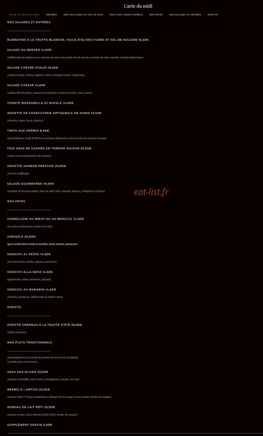 A Mandria di Pigna — carte page 1
